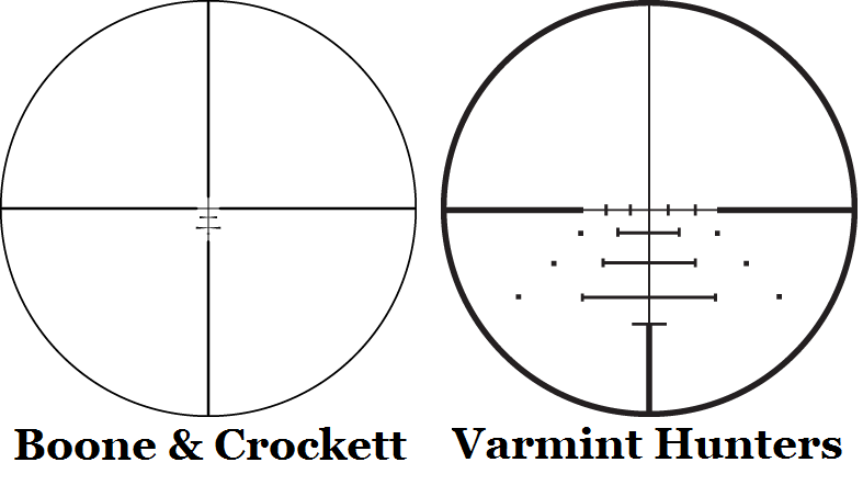 Leupold Boone Crockett Reticle Chart